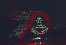 一天超100万次播放!“我和我的祖国·无人机编队献礼祖国70华诞”火爆网络-航拍网