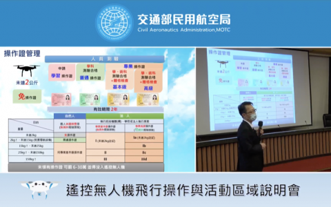 台湾地区民航局表示增加可飞行无人机的空域-航拍网