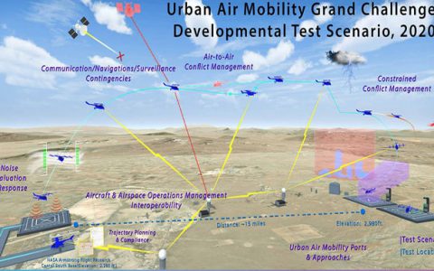 NASA签署《空间法协议》推进城市空中交通大挑战-航拍网