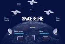 直播间卖卫星 最低200万!罗永浩:真的 把卫星价格打下来-航拍网