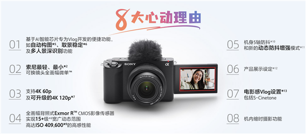 世界最小、最轻全画幅vlog相机 索尼ZV-E1发布：15499元起