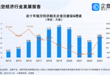 民用飞机要爆发 2030年我国低空经济规模有望达2万亿-航拍网