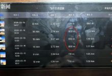 小众品牌无人机“黑飞”就能逃避监管?错!-航拍网