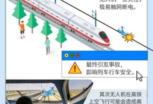 湖南湘潭公安通报4起黑飞案 用户飞越铁路或超高被处罚-航拍网